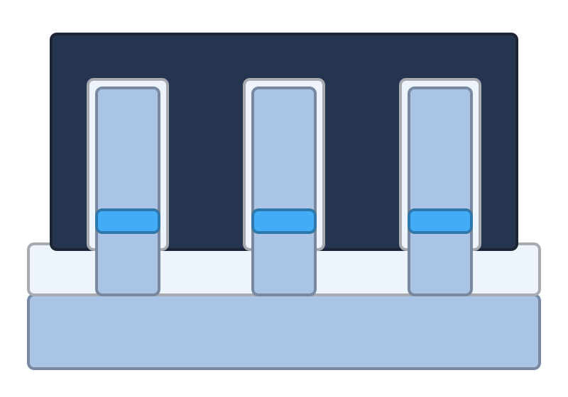 FinFET cross-section with MST layer
