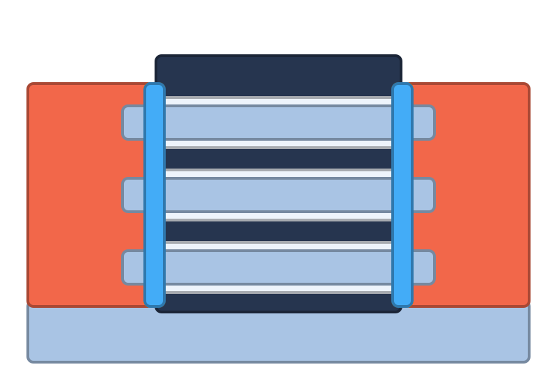 GAA Nanosheet cross-section with MST layer