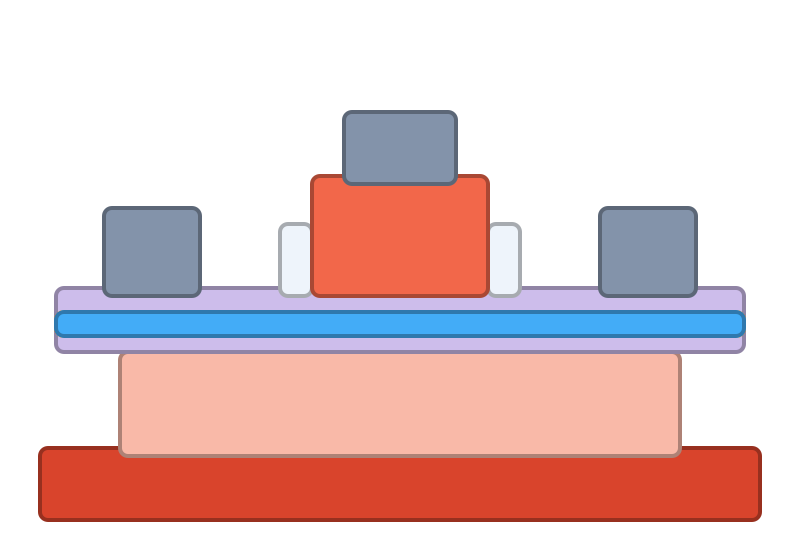 HBT (Bipolar) cross-section with MST layer