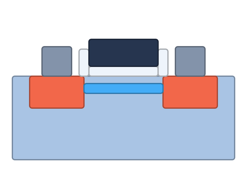 Planar CMOS cross-section with MST layer