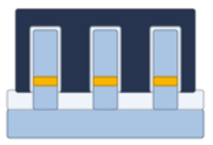FinFET
