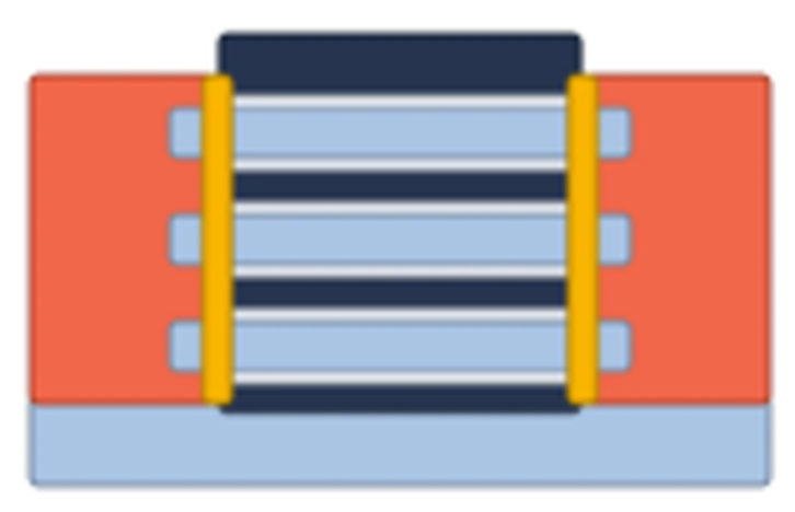 GAA nanosheet
